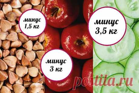 Разгрузочный день: на кефире, на гречке, на яблоках, на огурцах. Лучшие рецепты разгрузочных дней | Woman.ru