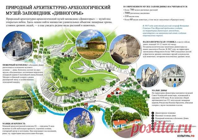 Исторические здания и национальные парки, древние городища и самые известные музеи, многие из которых находятся под охраной ЮНЕСКО — раздел «Образы России» объединяет главные достопримечательности городов страны.
Путешественникам будут интересны культурные гиды по городам, а тем, кто не хочет выходить из дома, — виртуальные экскурсии, инфографики с актуальными фактами и живописные фото достопримечательностей России: www.culture.ru/russia

#КультураРФ #ОбразыРоссии