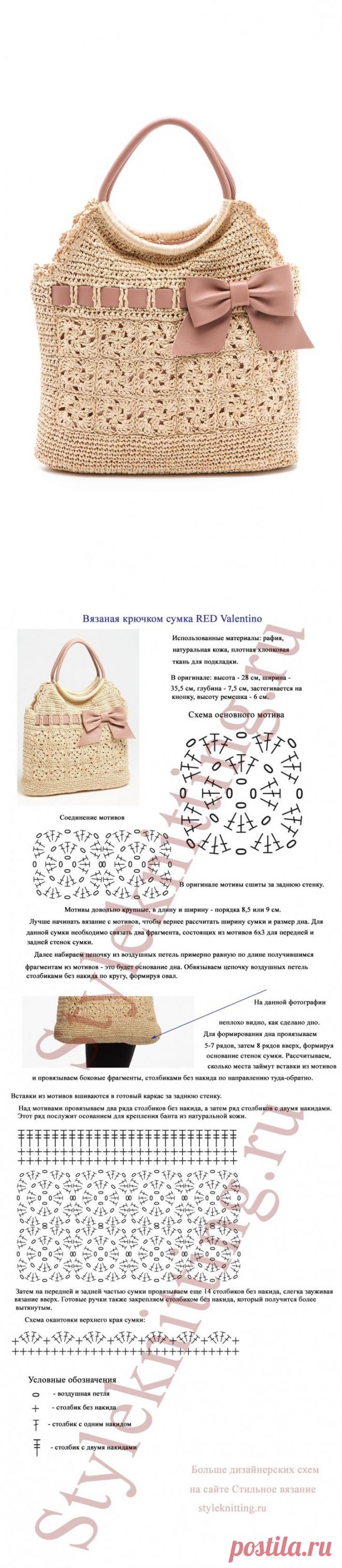 Вязаные модели на подиуме. Вязаная крючком сумка от Валентино | Лаборатория домашнего хозяйства