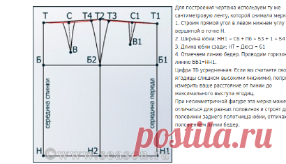 Идеальная юбка.Построение