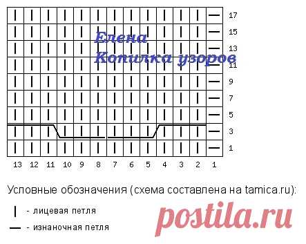 КРАСИВЫЕ ДЖЕМПЕРЫ СПИЦАМИ НА ЗИМУ 2024-2025! + СХЕМЫ УЗОРОВ! | Копилка узоров (Вязание спицами) | Дзен