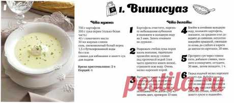 Вишисуаз