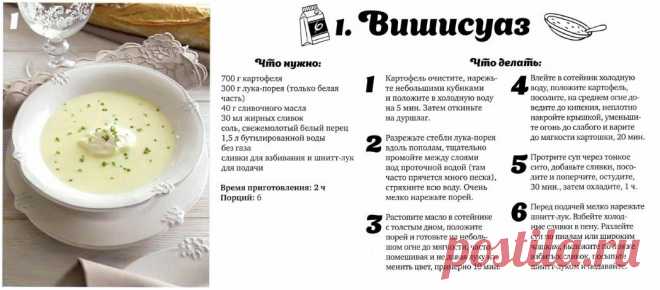 Вишисуаз
