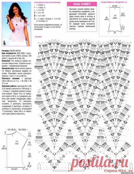 blusa rosa delicado. Discusión sobre LiveInternet - Servicio de Rusia Diarios Online