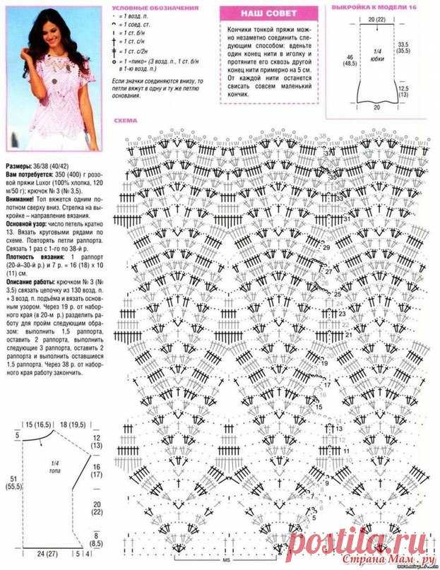 blusa rosa delicado. Discusión sobre LiveInternet - Servicio de Rusia Diarios Online