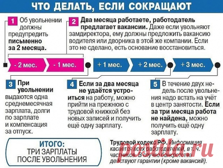 Важная информацияОбязательно сохрани!