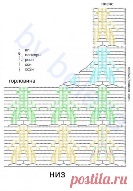 Узор &quot;Танцы мух&quot;