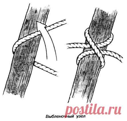 УЗЛЫ ДЛЯ СВЯЗЫВАНИЯ БРЕВЕН