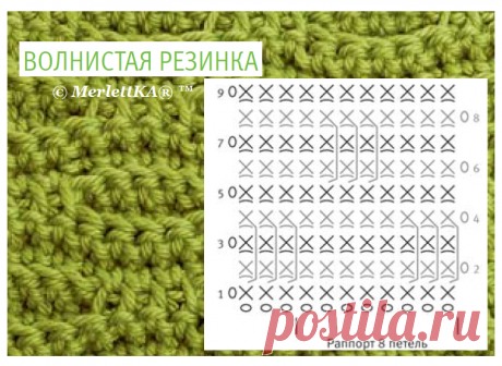 ВОЛНИСТАЯ РЕЗИНКА
187-104