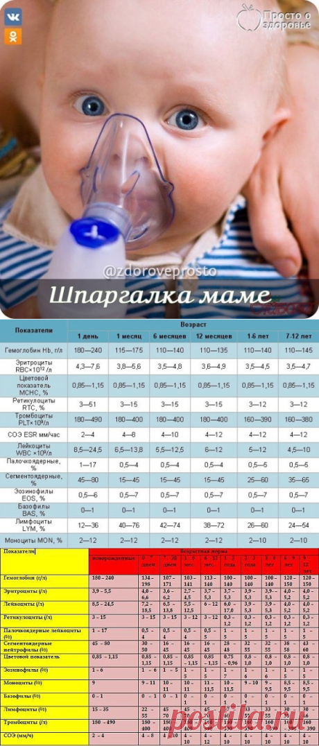 Одноклассники