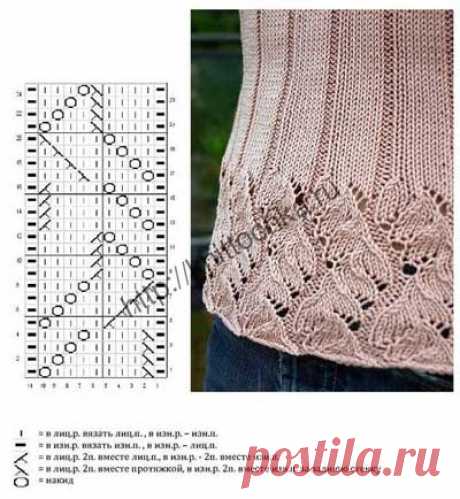 Вязание каймы спицами схемы