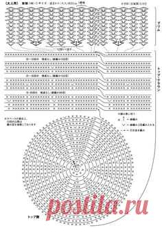 코바늘 모자 / 엄마와 딸이 함께...예쁜 커플 코바늘 챙 모자 도안 이미지를 클릭하면 원본도안을 볼 수 있...