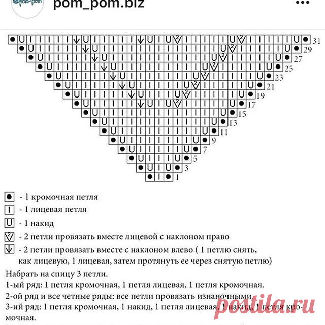 ❤️ Доброе утро друзья! Очень многие просят меня в личных сообщения или в Директ схему бактуса. Это схему любезно и безвозмездно разместил у себя на странице магазин пряжи @pom_pom.biz ‼️‼️‼️ Очень много схем и вдохновения можно там подчерпнуть. И ксли Вы уж не совсем ленивая, то по хэштегу  #схема  #бактусспицами #схемадлявязания  найдете очень много всего интересного в том числе. Тёплых и нежных выходных❤️ •••••••••••••••••••••••••••••••••••• #penkova_made #вязание #вязан...