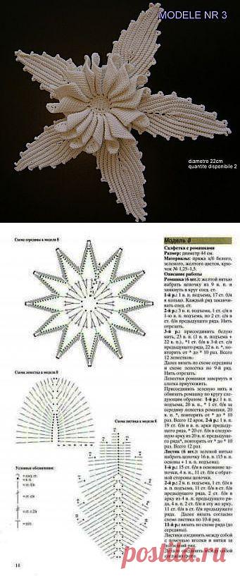 КРАСИВЫЙ ЦВЕТОК КРЮЧКОМ.