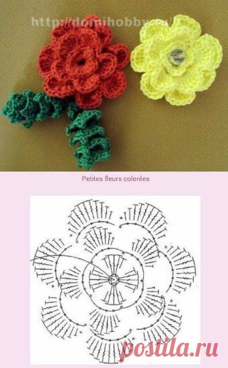 (135) Pinterest