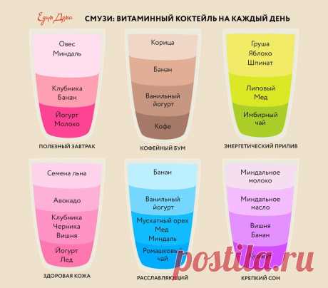 Смузи: витаминный коктейль на каждый день