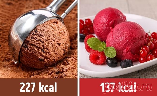 8 секретов приема пищи, которые помогут вам быстрее похудеть