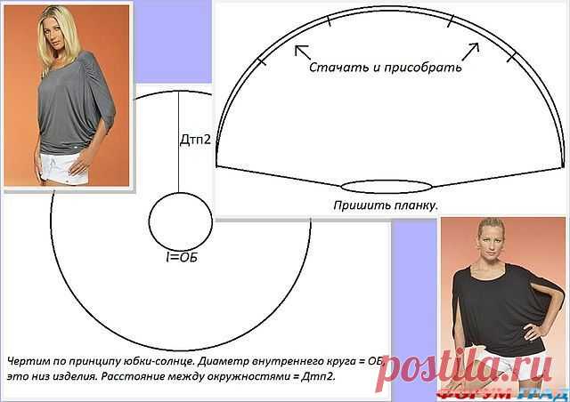 Шьем сами топики и блузы