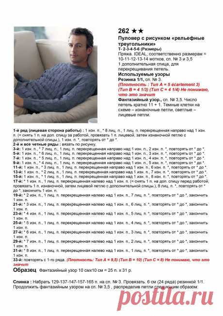 мужские свитера вязанные спицами со схемами: 14 тыс изображений найдено в Яндекс.Картинках