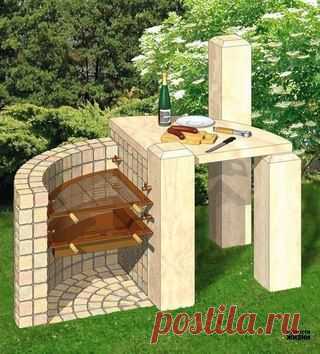 Уютно™ ● Сад/Огород ● Рукоделие ● Заготовки