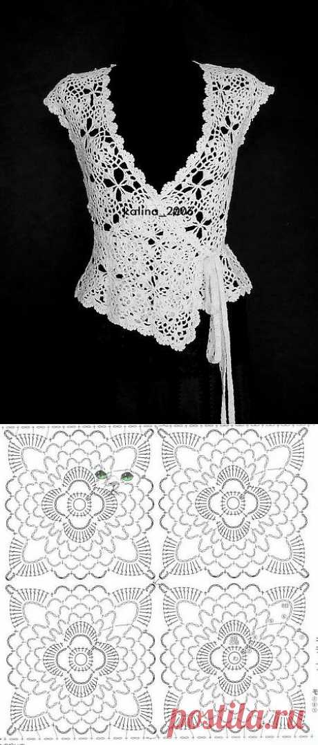 Kraina wzorów szydełkowych...Land crochet patterns..