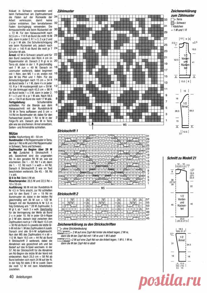 Stricktrends №4 2018.