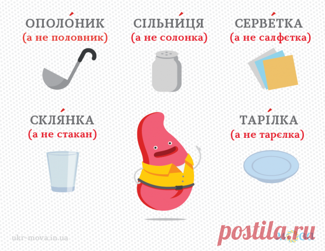 На кухні українською. Частина 2 Стакан, половник, солонка українською