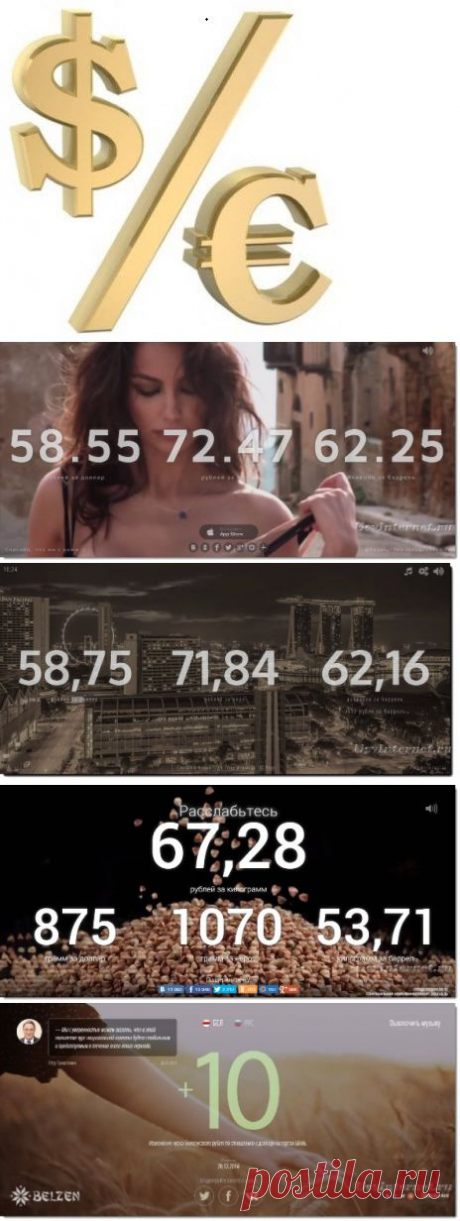 Где посмотреть курсы валют - zen ресурсы