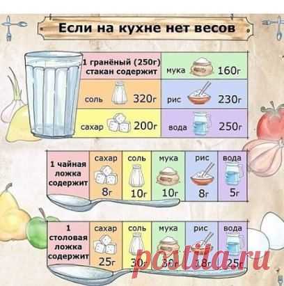 (91) Одноклассники