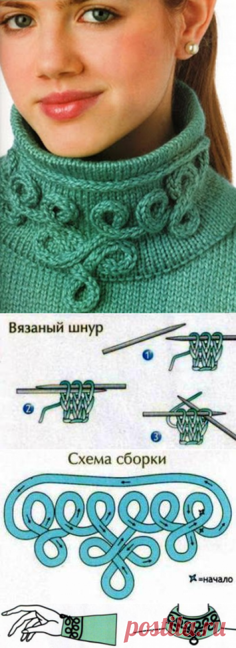 Узорная змейка для воротника и манжет