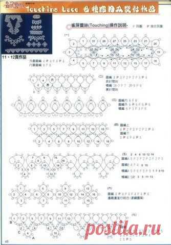 Edging tatting patterns.  |  Найдено на сайте biaper.bloguedobebe.com.