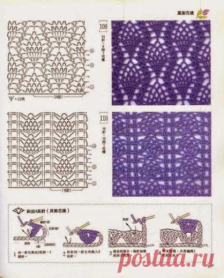 Links of crochet