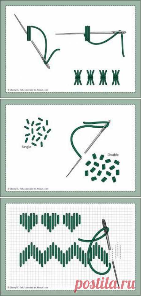 Embroidery Stitches - About Embroidery