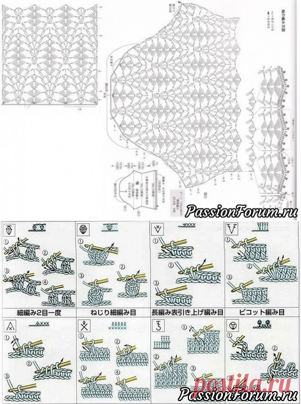Для тех, кто хочет научиться вязать крючком. Часть 1