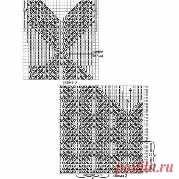 Платье шетландскими кружевами от Олеси Данилюк