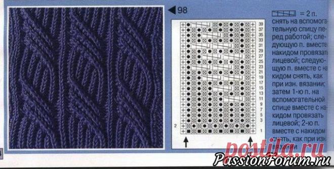 Узоры в для мужского шарфа | Вязание спицами для начинающих