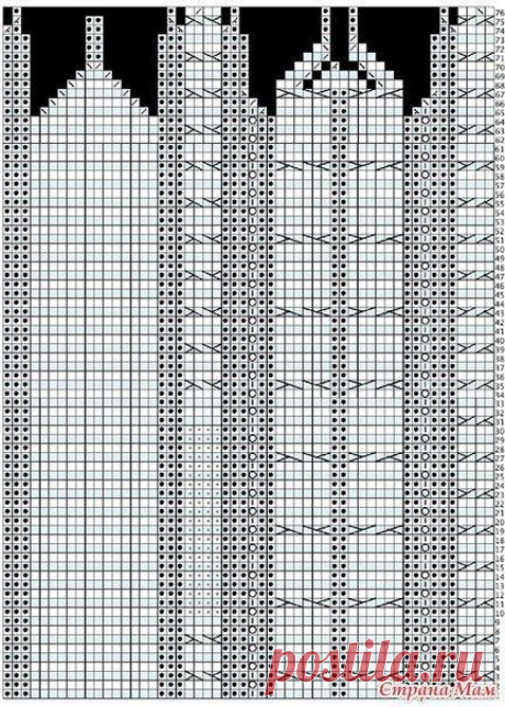 Вязание шапки спицами с косами и помпоном в комплекте с варежками «Белоснежные узоры»