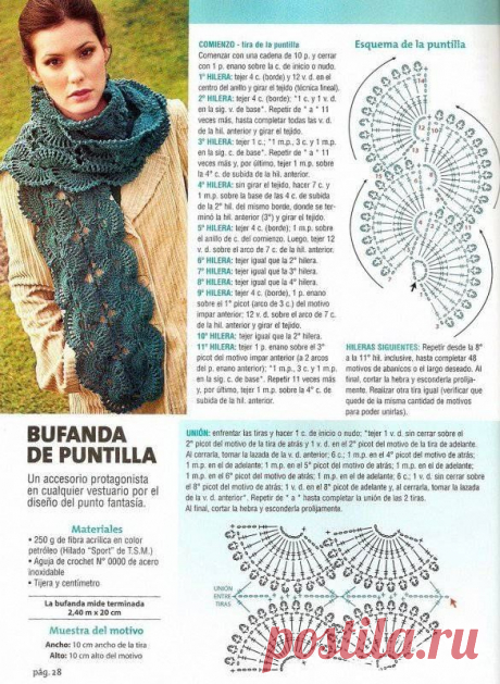 ленточное | Записи в рубрике ленточное | SaNitka АЖУРЫ КРЮЧКОМ