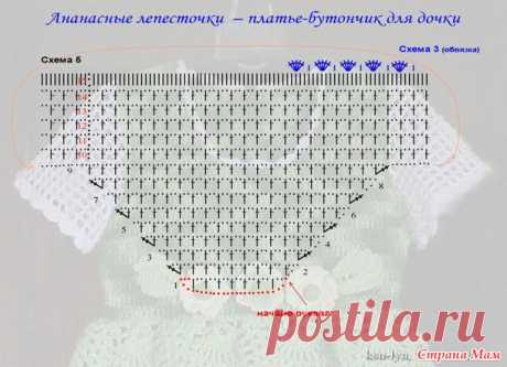 Рукав крючком вязанный сверху