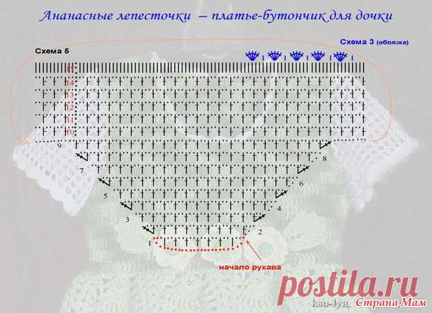 Рукав крючком вязанный сверху