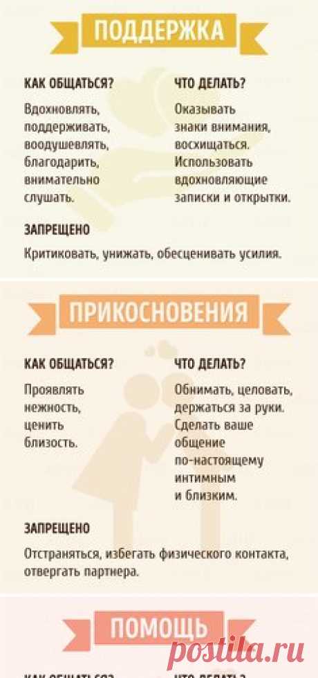 5 языков любви, которые делают отношения крепче