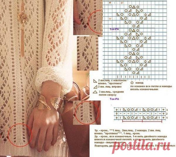 Ажурный узор для пуловера