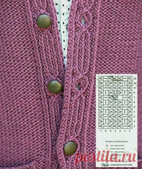 7 симпатичных и простых узоров спицами | Ольга Силинская, свяжу НАСТРОЕНИЕ | Дзен