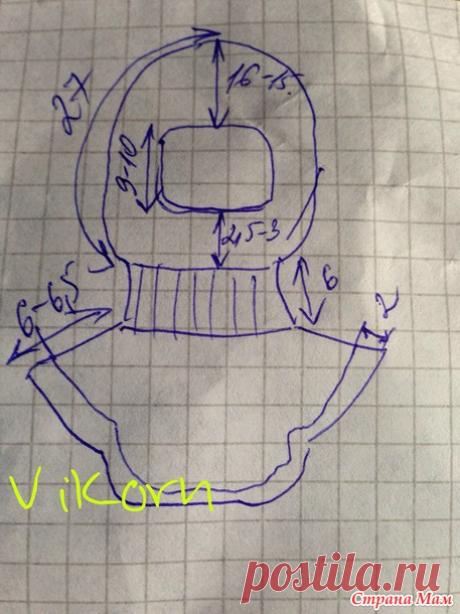 Шапка-шлем для доченьки (с подробностями:)) - В.Г.У. - Вязаные Головные Уборы - Страна Мам