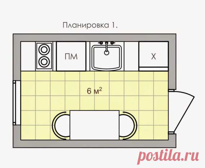 Удачные планировки для кухонь площадью 6 кв метров - Ремонт и дизайн