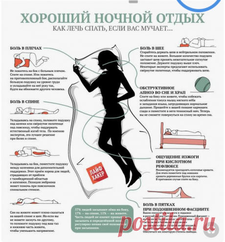 Как достигнуть хорошего ночного отдыха?