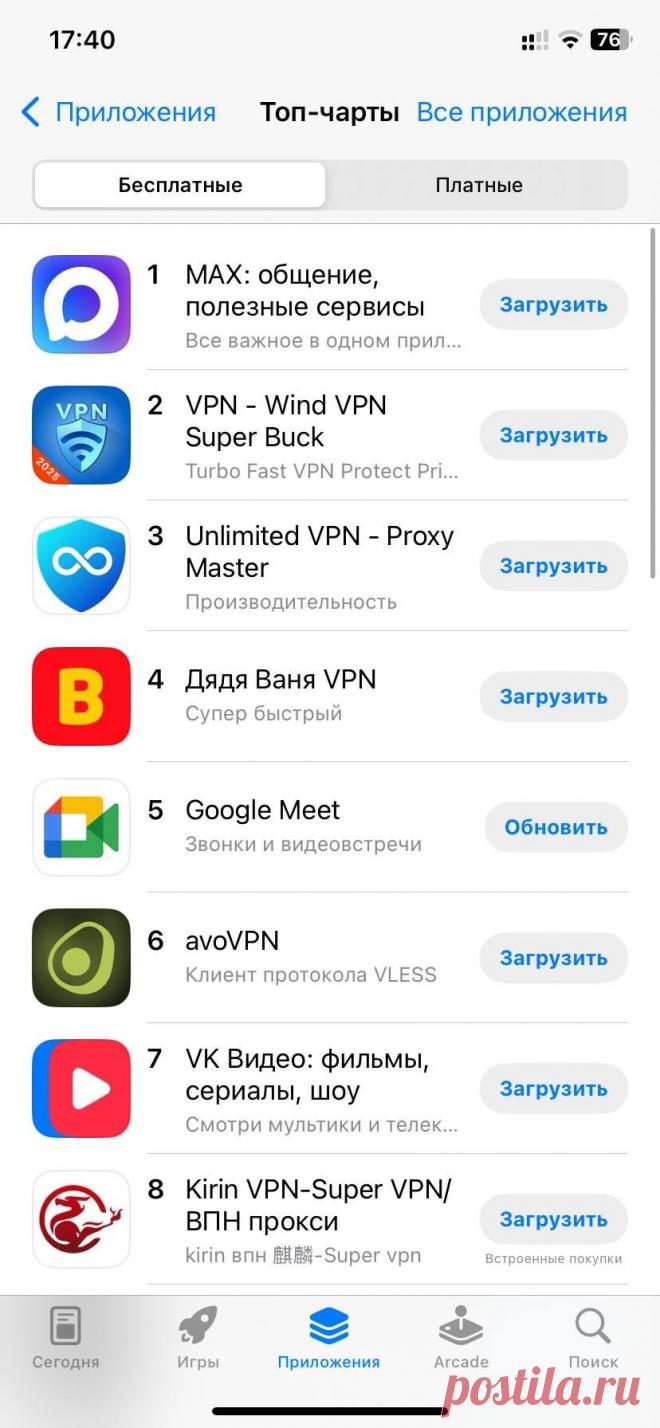 Приложение Google Meet вырвалось в топ App Store после блокировки звонков в Telegram и WhatsApp - Hi-Tech Mail