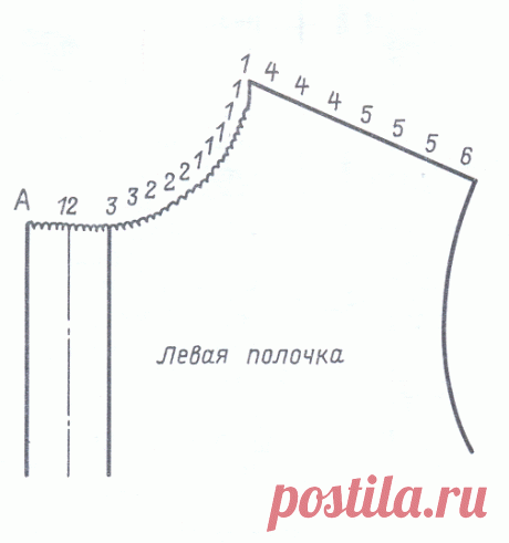 Вязальные хитрости | Записи в рубрике Вязальные хитрости | Дневник Рыжей Кошки