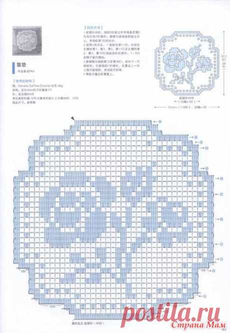 Филейное вязание крючком, схемы мотивы из цветов, роз. - Салфеточки - Страна Мам