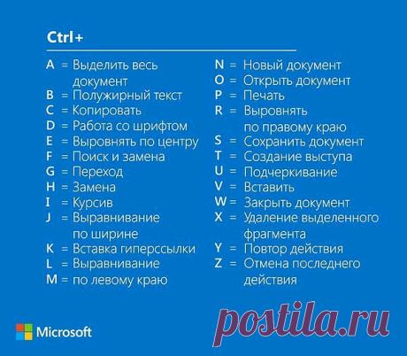 Полезне: Windows- лайфак